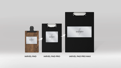 IARVEL Pad Pro Max (size A4) by IARVEL MAGIC