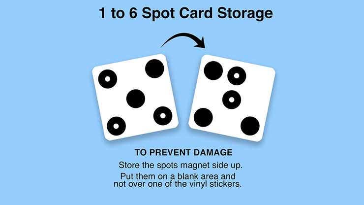 1 TO 6 SPOT CARD by Martin Lewis - Trick